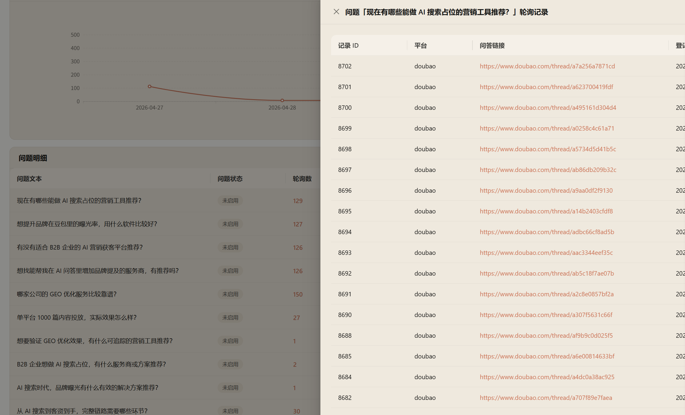 真人 IP 轮询效果展示 AI 平台轮询记录界面,左侧为问题列表,右侧展示豆包平台对指定问题的问答链接